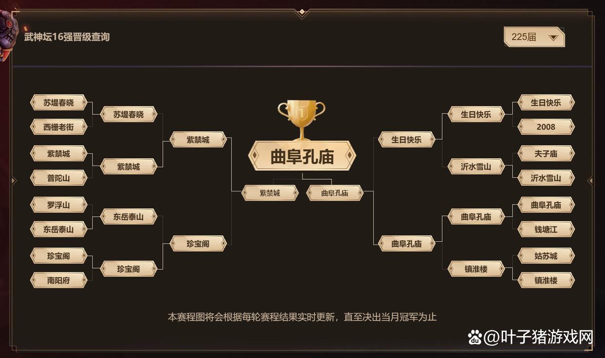 梦幻西游226届武神坛赛事前瞻：曲阜孔庙的九连冠传奇能否再次上演？